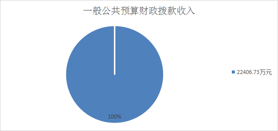 圖2.png