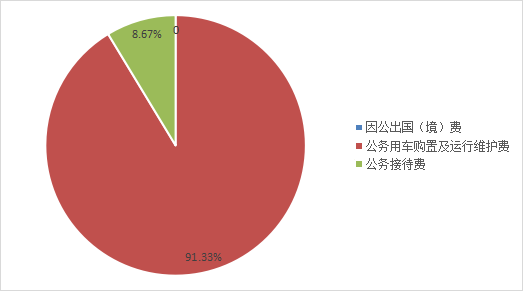 圖7.png