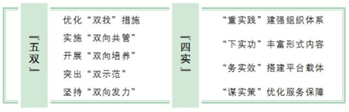 0821-黨建-01.png